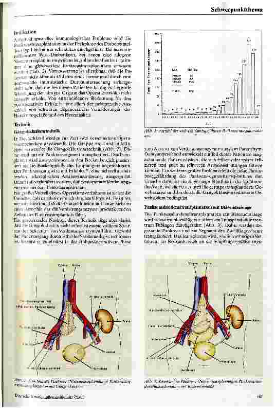 Vorschauseite 2: Die kombinierte Pankreas-/ Nierentransplantation