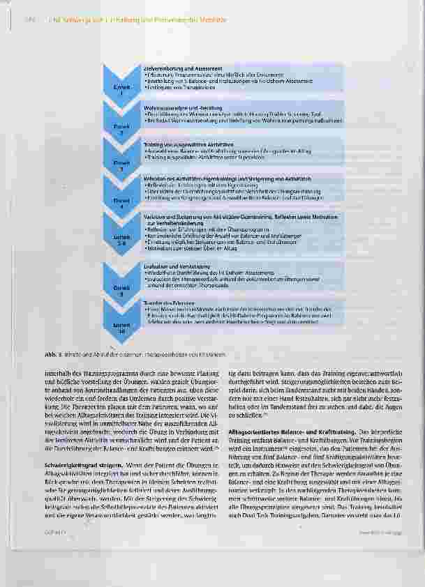 Vorschauseite 4: Fit Daheim ein Sturzpräventionsprogramm