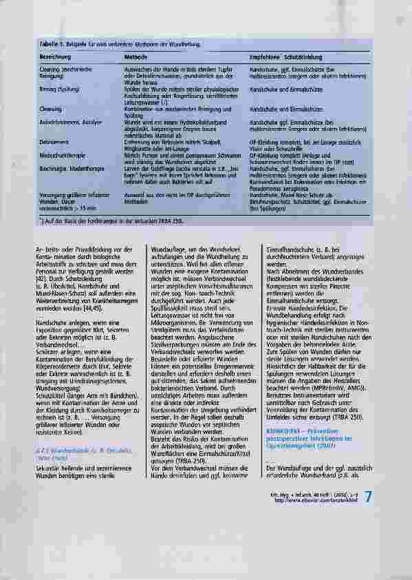 Vorschauseite 3: Die Reinigung und Versorgung von Wunden (|) aus hygienischer Sicht