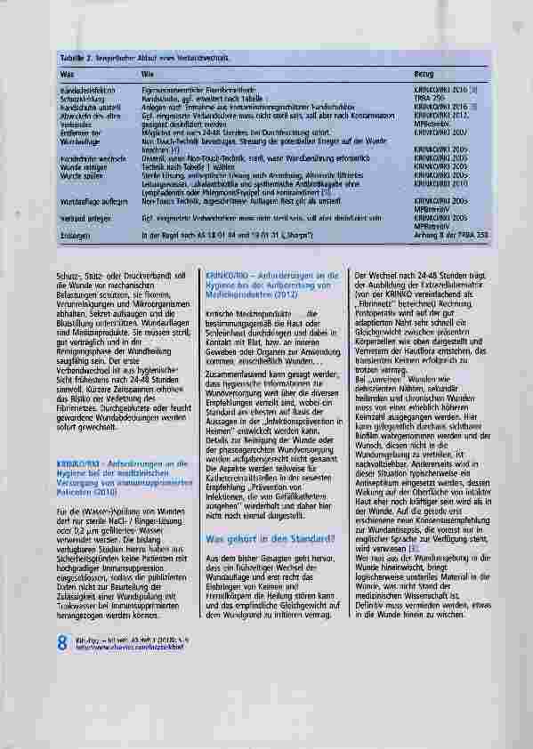 Vorschauseite 4: Die Reinigung und Versorgung von Wunden (|) aus hygienischer Sicht