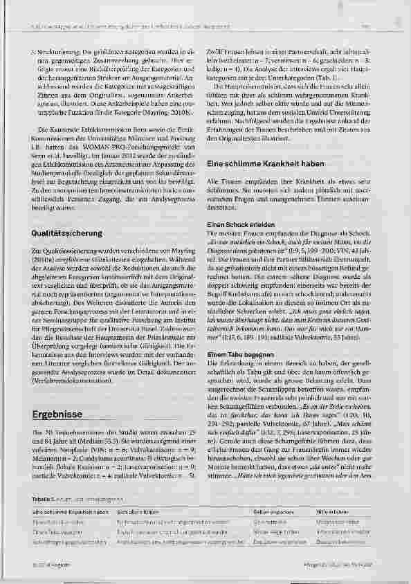 Vorschauseite 5: „Allein mit dem Tabu“ Wie Frauen mit vulvären Neoplasien die Unterstützung durch ihr soziales Umfeld beschreiben Eine qualitative Studie