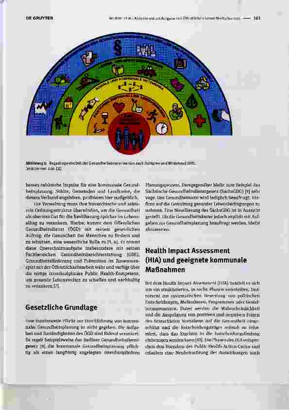 Vorschauseite 2: Kommunale Gesundheitsplanung und Health Impact Assessment als Aufgabe des Öffentlichen Gesundheitsdienstes