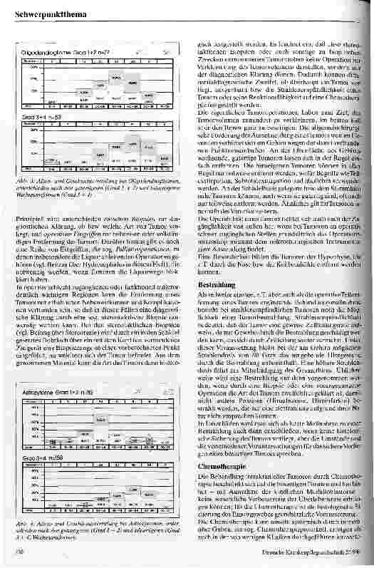 Vorschauseite 5: Hirntumoren
