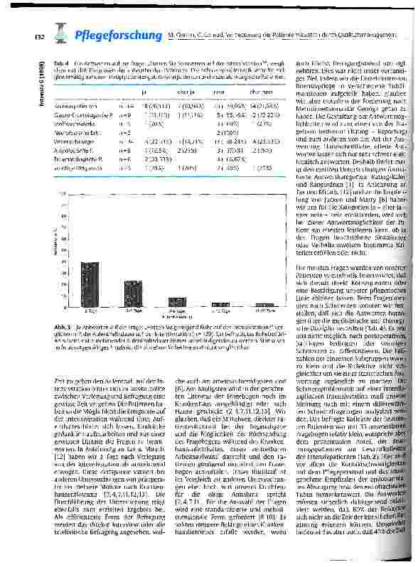 Vorschauseite 5: Verbesserung der Patientensituation durch Qualitätsmanagement - Ergebnisse einer Patientenumfrage unter Berücksichtigung methodischer Probleme