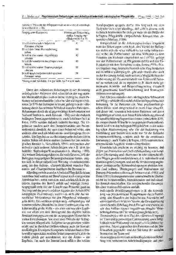 Vorschauseite 4: Psychosoziale Belastungen und Arbeitszufriedenheit onkologischer Pflegekräfte