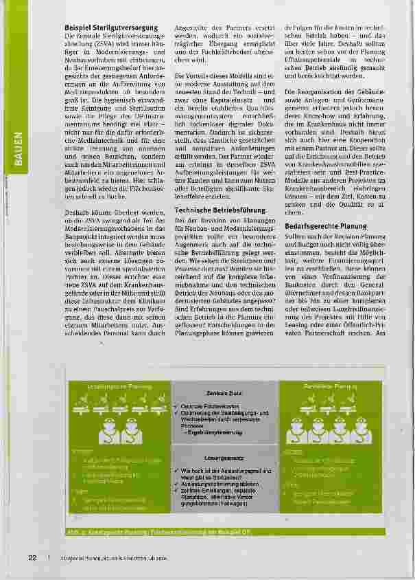 Vorschauseite 3: Größe Pläne - geringes Budget