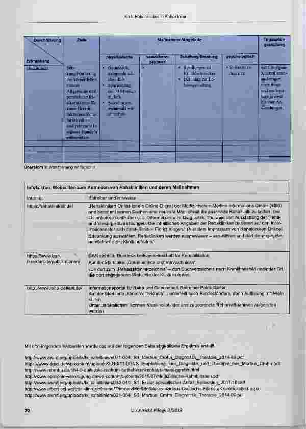 Vorschauseite 5: „Rehabilitation in Rehakliniken“ Vorschlag für einen Handlungsorientierten Unterricht