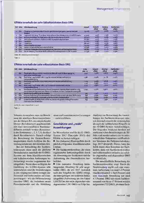 Vorschauseite 4: Analyse des InEK-Sachkostenkonzepts Kalkulierte Willkür