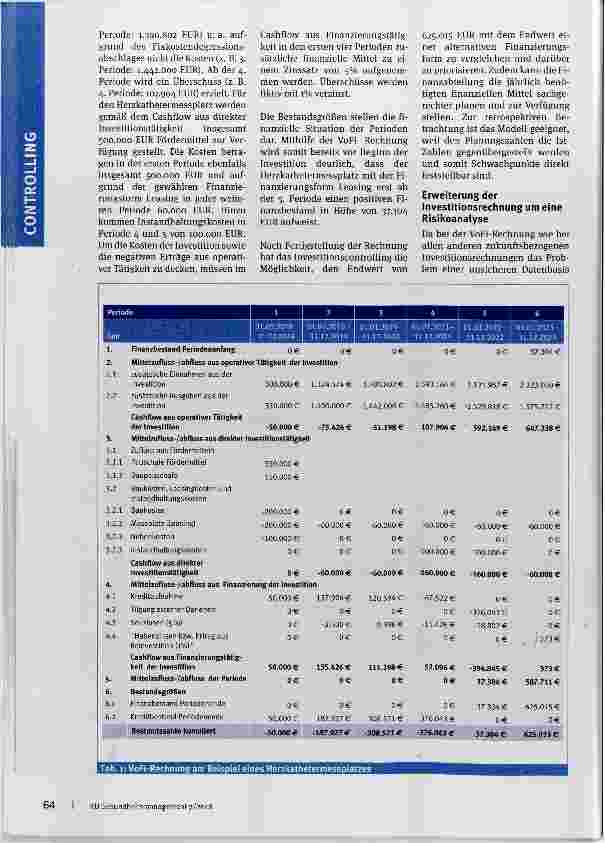 Vorschauseite 3: Investitions-Controlling im Krankenhaus