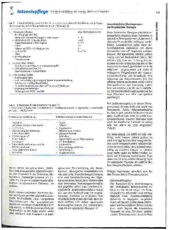 Vorschauseite 3: Der Einsatz kinetischer Therapie bei postoperativen respiratorischen Störungen. Eine Kasuistik!