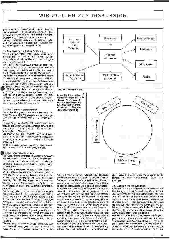Vorschauseite 2: Lehrauftrag und Lehrinhalte der Pädagogik in der Krankenpflege 3. Folge
