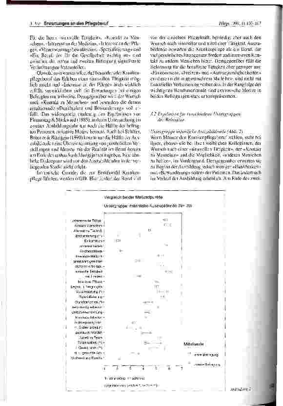 Vorschauseite 3: Erwartungen an den Pflegeberuf zu Ausbildungsbeginn und ihre Realisierung am Ende des zweiten Ausbildungsjahres (Längsschnittstudie)