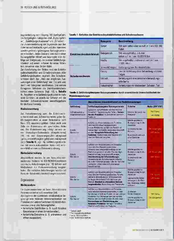 Vorschauseite 3: Risikomanagement zur Unterscheidbarkeit neuer ISO 80369-Konnektoren