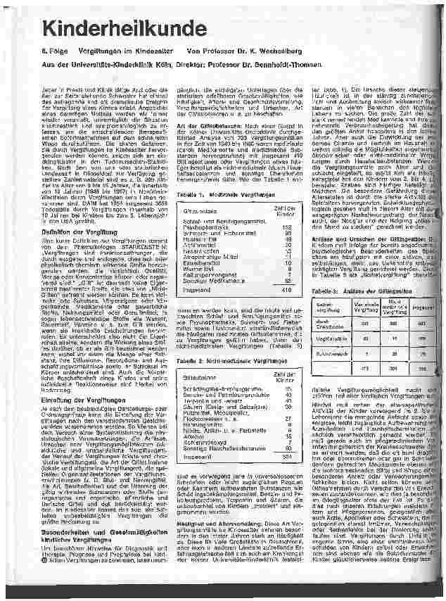 Vorschauseite 1: Kinderheilkunde 6. Folge: Vergiftungen im Kindesalter