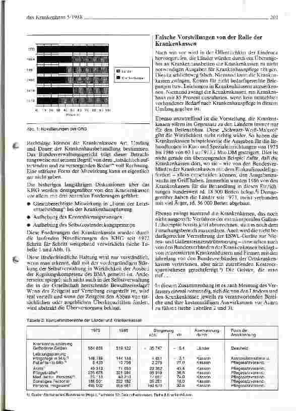 Vorschauseite 5: Von der parallelen Kompetenz bis zur Letztentscheidung der Krankenkassen bzw. des BMA