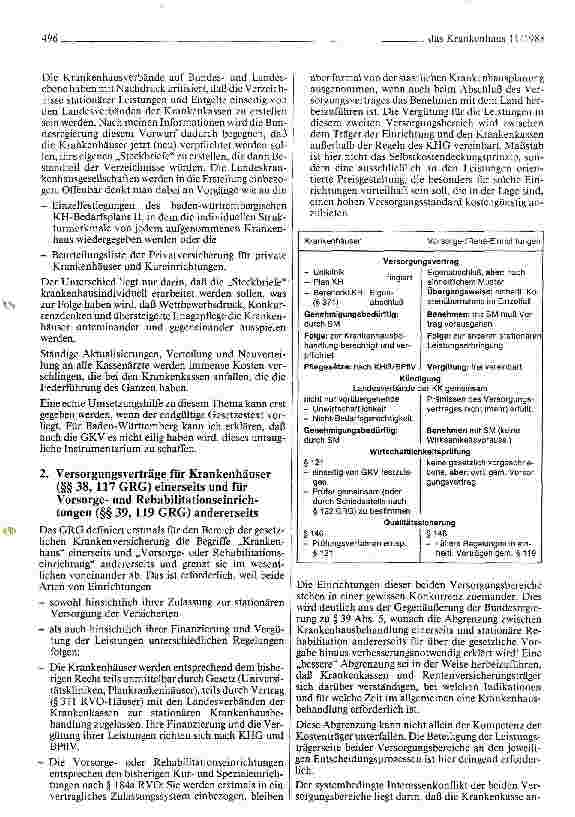 Vorschauseite 3: Umsetzung des GRG im Krankenhaus