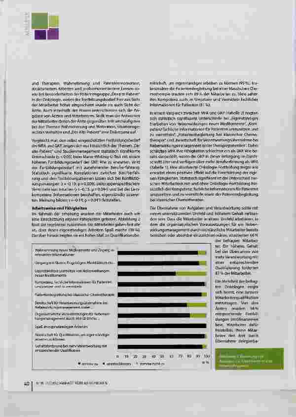 Vorschauseite 4: Fortbildungsbedarf von MFA und Pflegekräften in onkologischen Schwerpunktpraxen