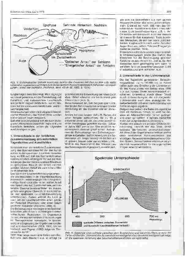 Vorschauseite 2: Kann künstliche Beleuchtung das Tageslicht voll ersetzen?