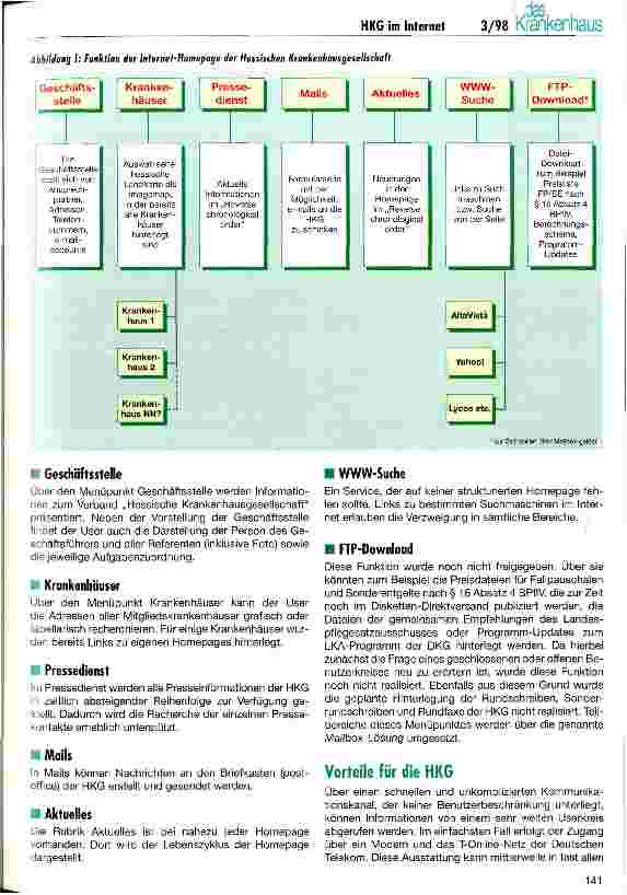 Vorschauseite 2: Kommunikation im Zeichen moderner Technik Hessische Krankenhausgesllschaft präsentiert sich im Internet
