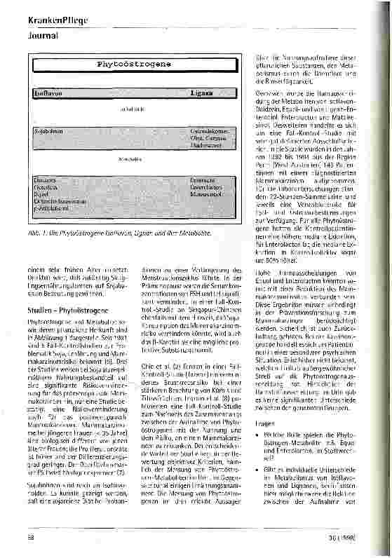 Vorschauseite 2: Ernährungsfaktoren und Mammakarzinom Phytoöstrogene und trans-Fettsäuren als potentiell protektive Substanzen
