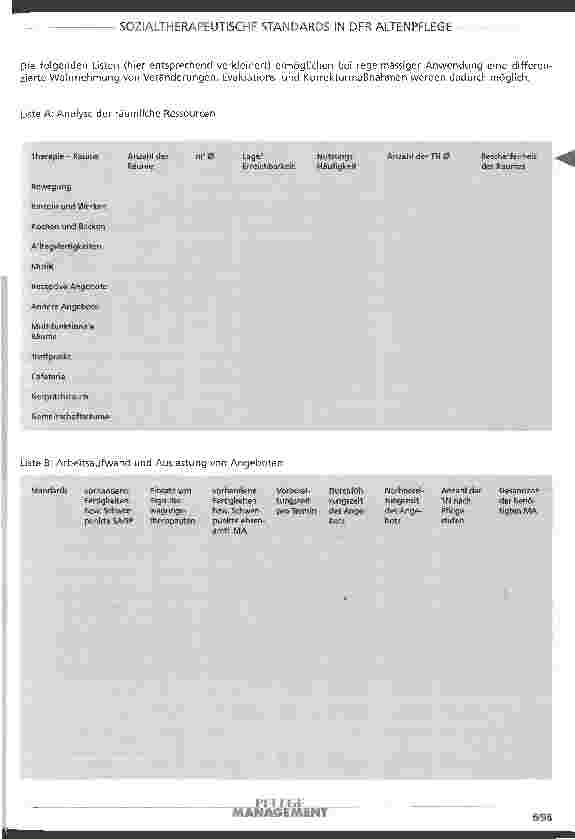 Vorschauseite 3: Sozialtherapeutische Standards in der Altenpflege erstellt von dem Arbeitskreis sozialtherapeutische Dienste des Diakonoschen Werks Essen