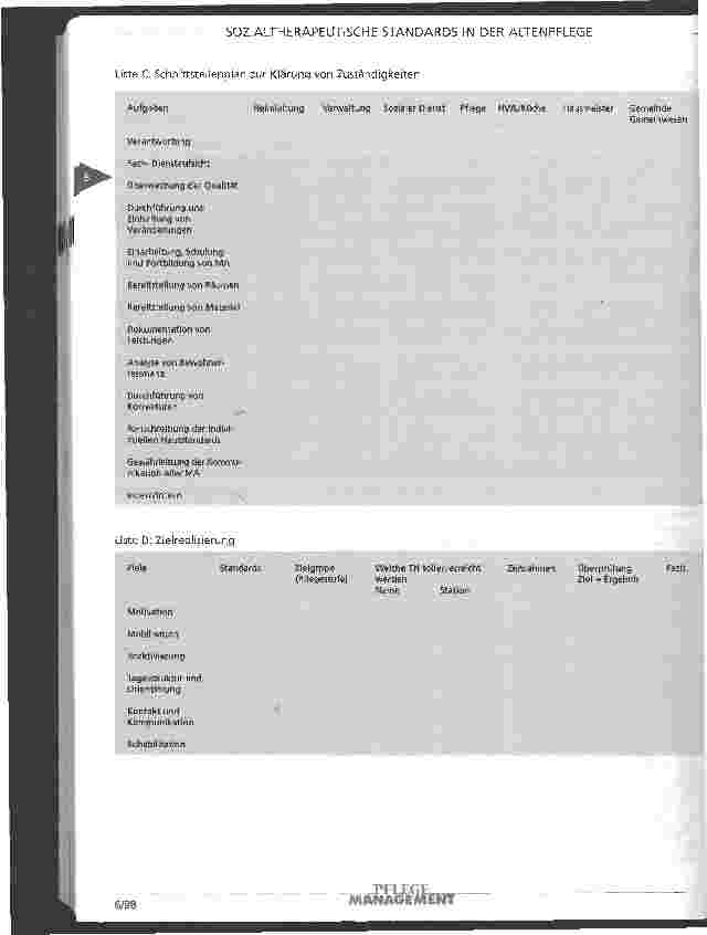 Vorschauseite 4: Sozialtherapeutische Standards in der Altenpflege erstellt von dem Arbeitskreis sozialtherapeutische Dienste des Diakonoschen Werks Essen