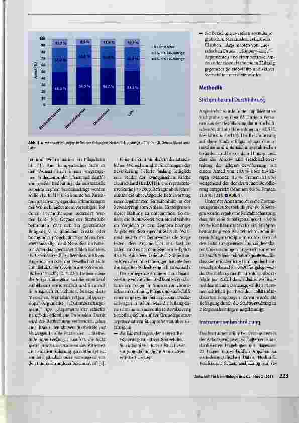 Vorschauseite 2: Einflussfaktoren auf die Positionierung gegenüber Sterbehilfe
