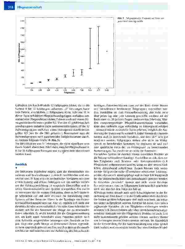 Vorschauseite 5: Patientenklassifikation und Personalbemessung auf Intensivstationen (2)