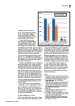 Vorschauseite 2: Fachkräftemangel ist hausgemacht.