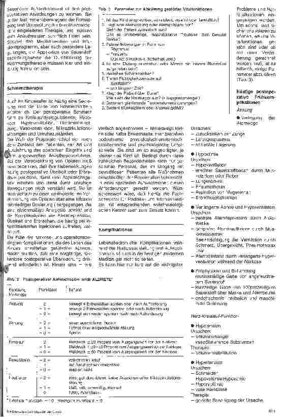 Vorschauseite 3: Organisation des Aufwachraums und postoperative Betreuung von Kindern