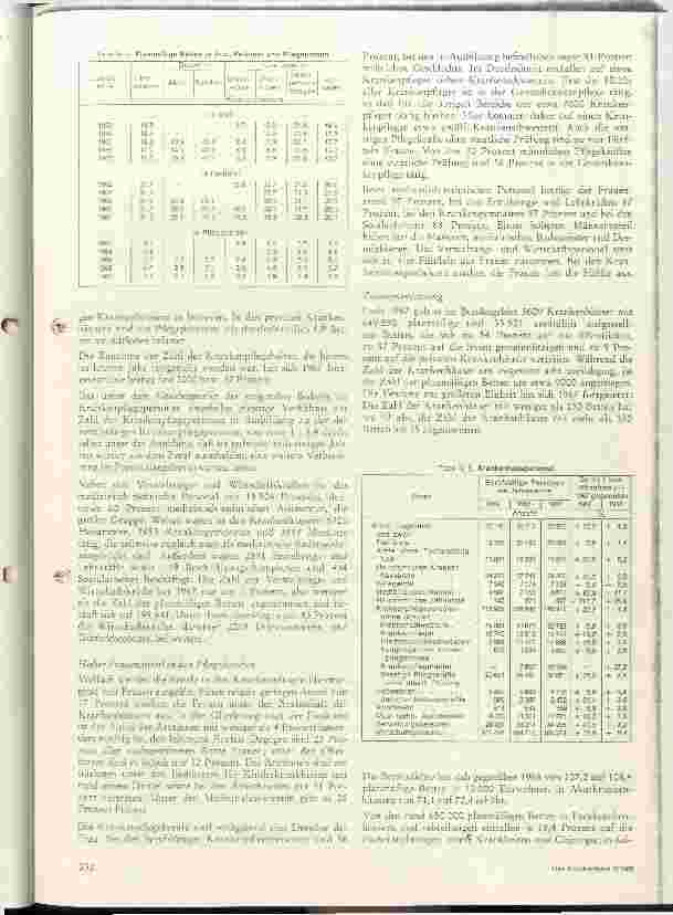 Vorschauseite 4: Die Deutschen Krankenhäuser 1967, fachliche Gliederung und Personalbestand