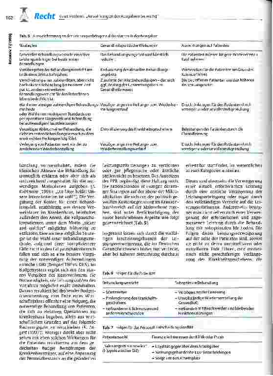 Vorschauseite 4: Auswirkungen der Ausgabensteuerung im deutschen Gesundheitswesen auf die Patienten