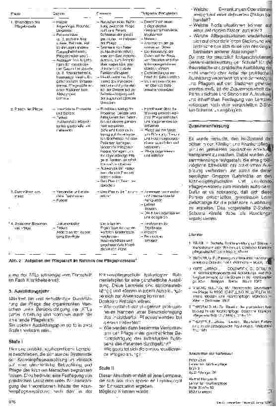 Vorschauseite 3: Ausbildungsplanung und Unterrichtsgestaltung 1. Folge: Lernziele für die praktische Ausbildung