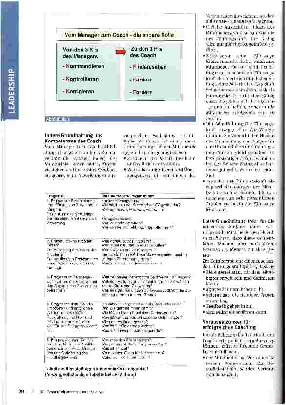 Vorschauseite 3: Vom Manager zum Coach