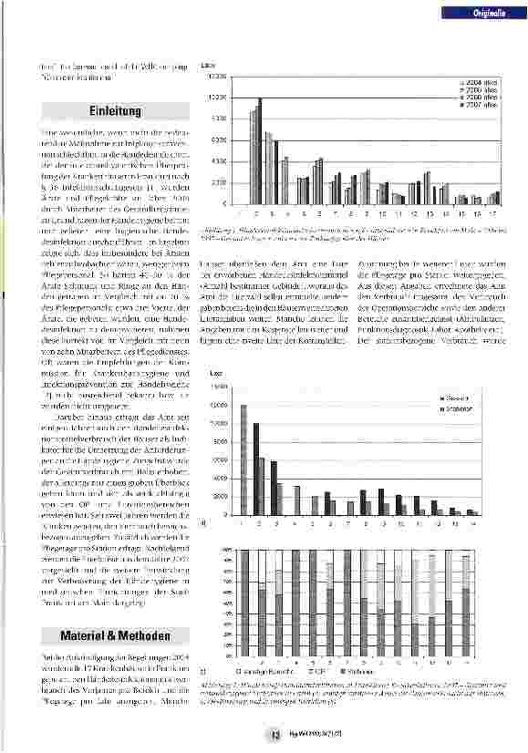 Vorschauseite 2: Umsetzung der Händehygiene in Frankfurter Kliniken