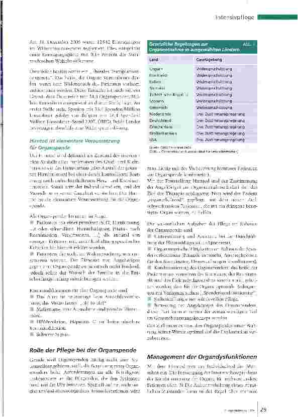 Vorschauseite 2: Der etwas andere Patient