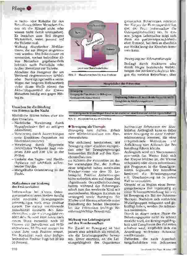 Vorschauseite 3: Pflege bei Osteoporose Die Bedeutung der Bewegung