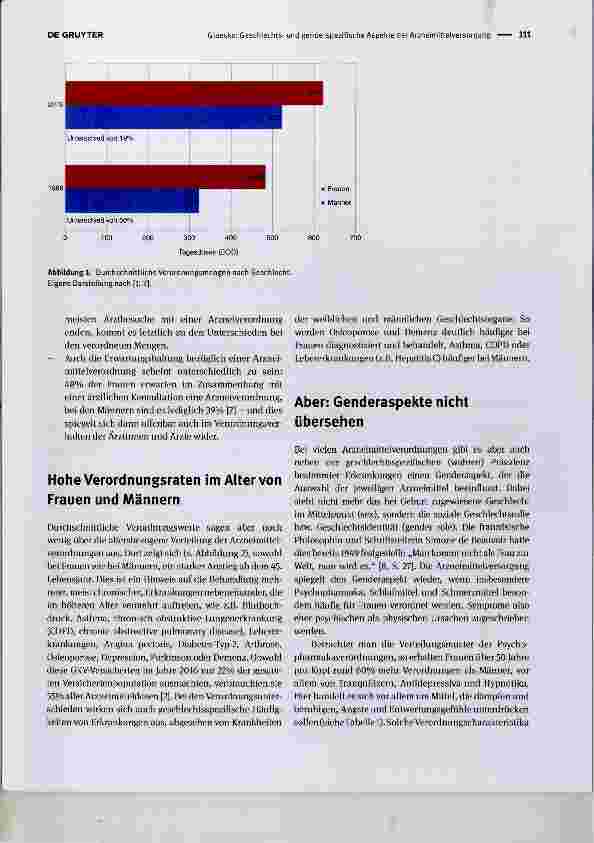 Vorschauseite 2: Geschlechtsund genderspezifische Aspekte der Arzneimittelversorgung