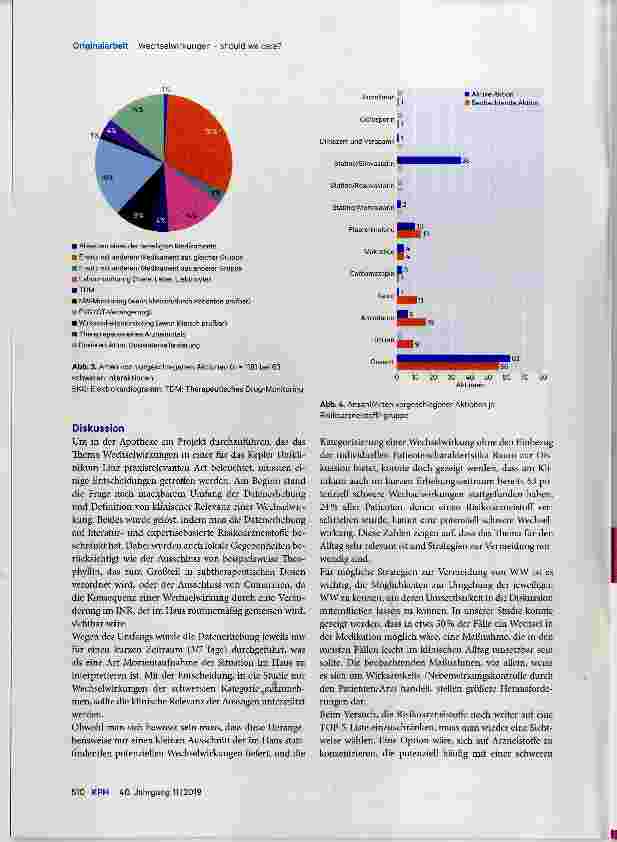 Vorschauseite 4: Wechselwirkungen - should we care?