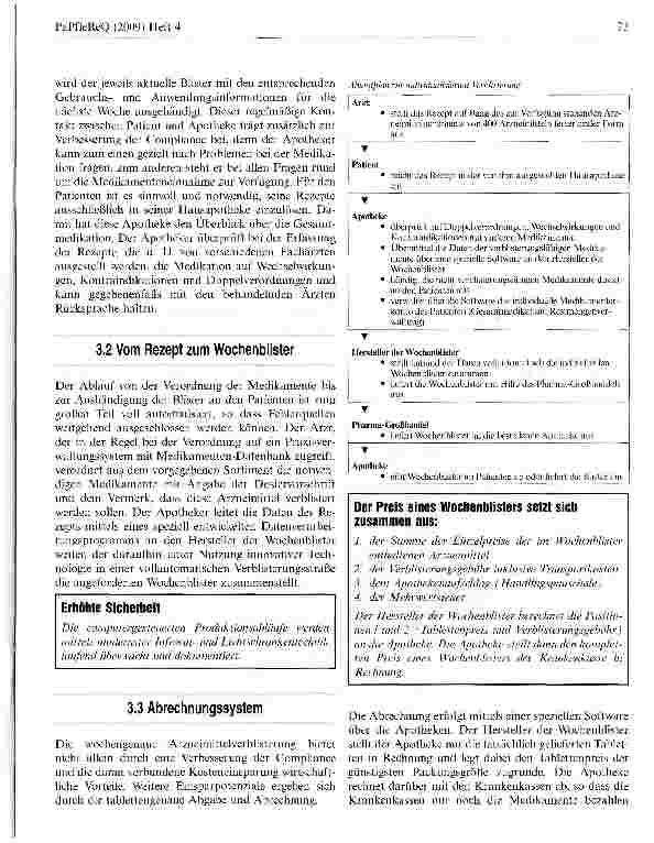 Vorschauseite 5: Medikation älterer Menschen in Deutschland
