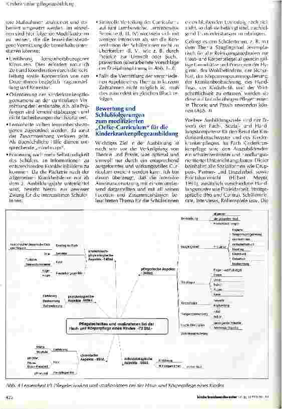 Vorschauseite 4: Evaluation der Kinderkrankenpflegeausbildung nach modifiziertem Oelke-Curriculum