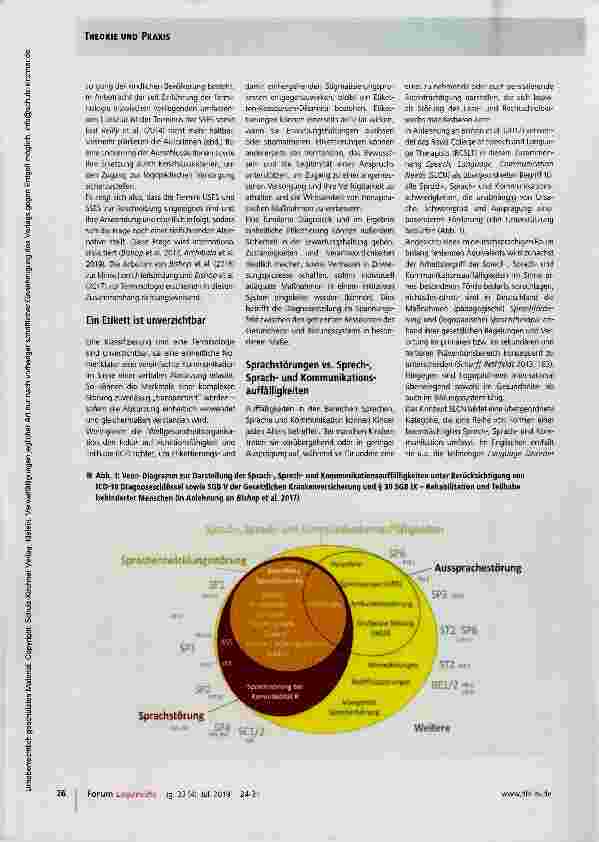 Vorschauseite 3: Terminologie der Sprachentwicklungsstörung (SES)