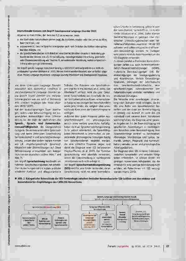 Vorschauseite 4: Terminologie der Sprachentwicklungsstörung (SES)