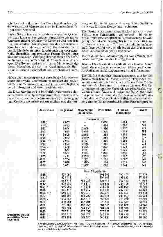 Vorschauseite 5: 40 Jahre Deutsche Krankenhausgesellschaft