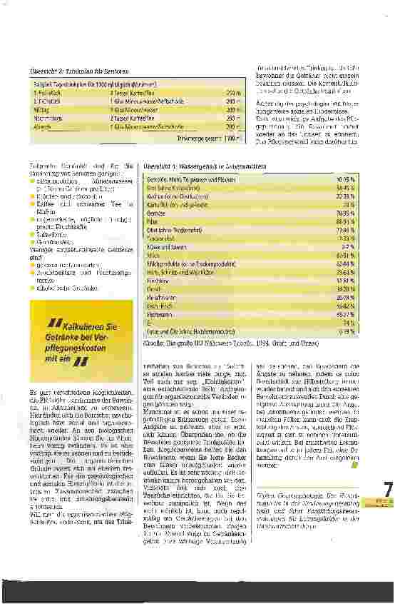 Vorschauseite 4: Wenn der Durst nachläßt ... Aspekte zum Trinkverhalten im Alter