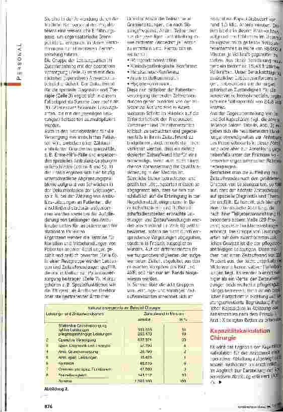 Vorschauseite 4: Überoder unterbesetzt