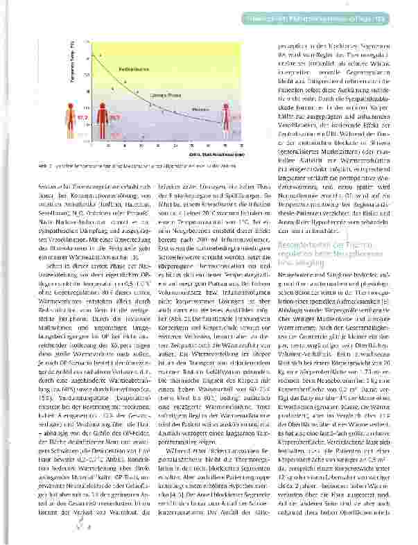 Vorschauseite 2: Perioperative Temperaturregulation bei Kindern