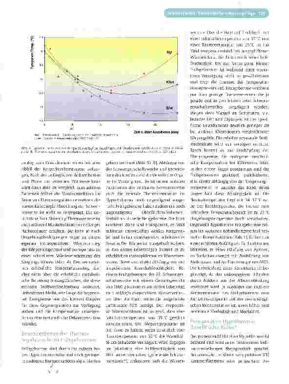 Vorschauseite 4: Perioperative Temperaturregulation bei Kindern