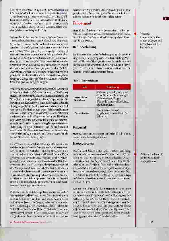 Vorschauseite 2: Der Schreibkrampf ein komplexes Geschehen