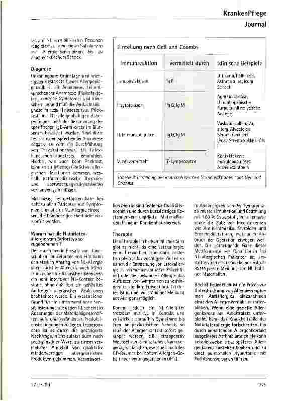 Vorschauseite 4: Latexallergie: Diagnose, Klinik, Therapie und Prävention